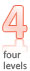 4