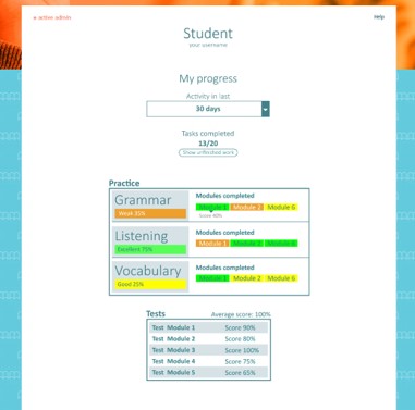 ELPlatform2